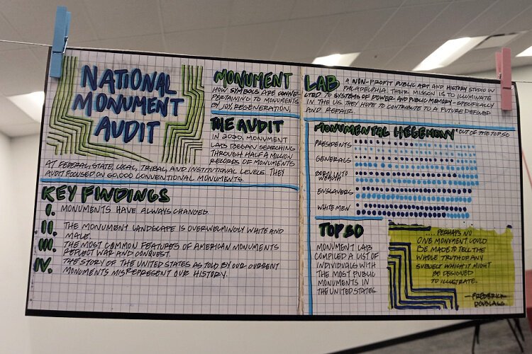 These mock-ups created by the Civic Studio artists convey the team's goals and methodology.