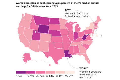 A closer look at median earnings for women in 2013 provided by The Cincinnati Project.