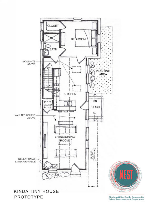 Floorplans for the nine planned Kinda Tiny Houses in Northside.