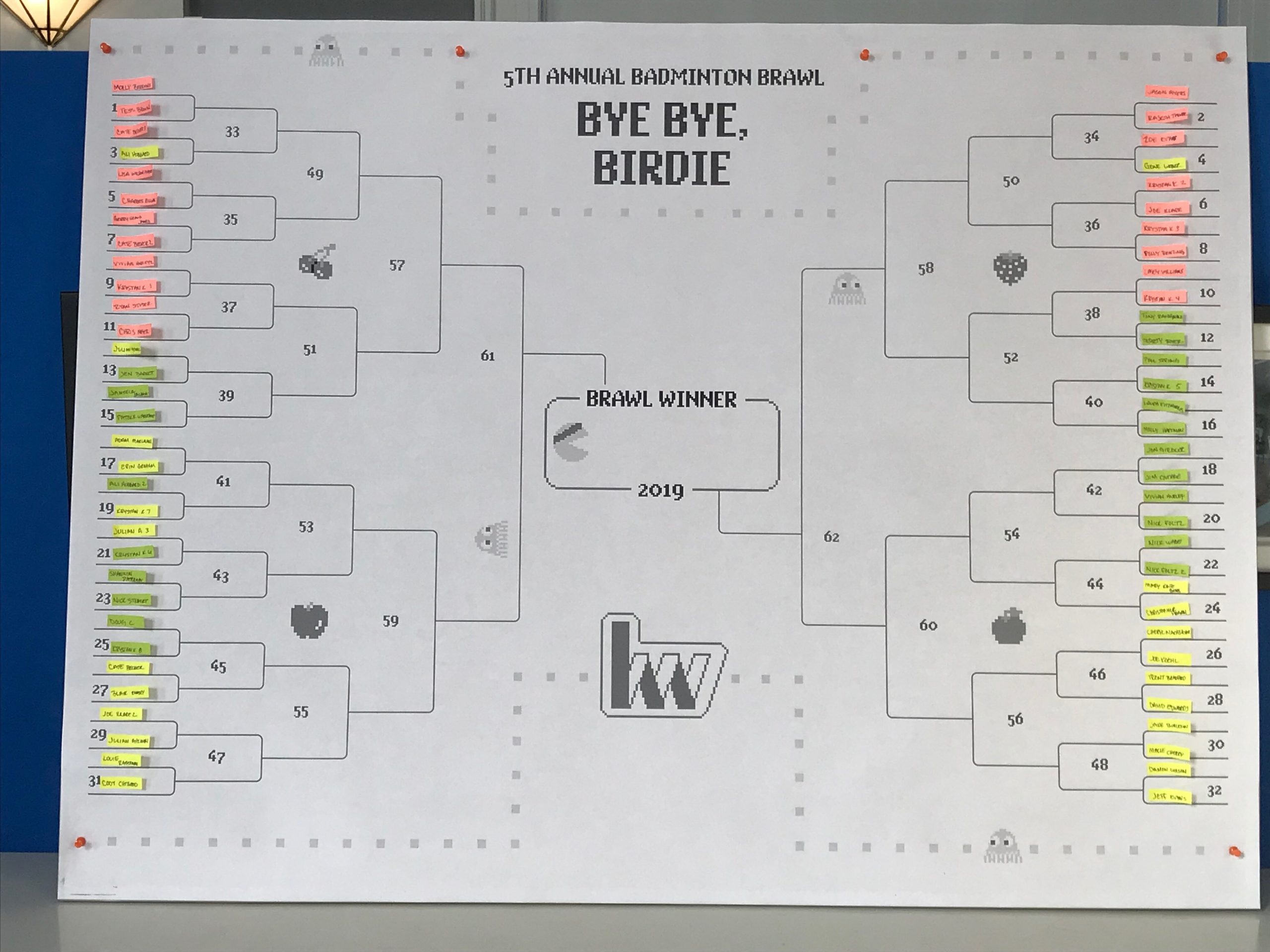 Bye bye Birdie Badminton brawl brackets